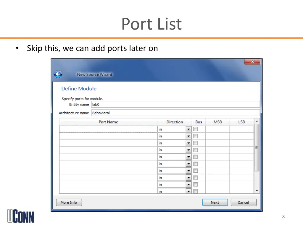 port list
