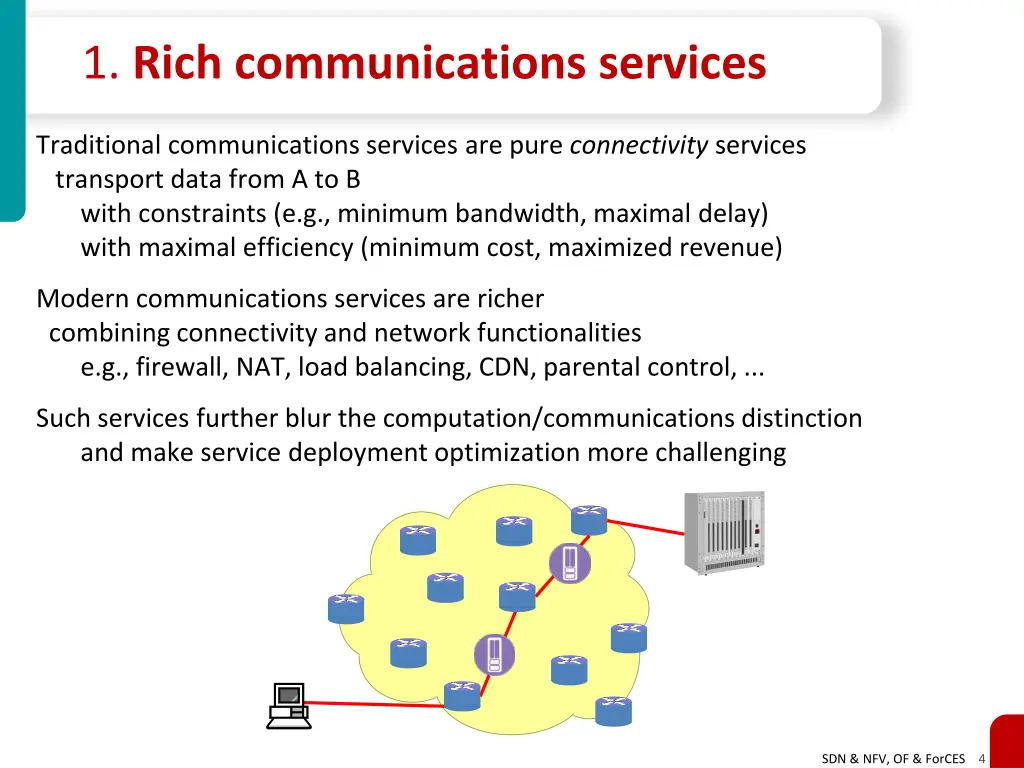 1 rich communications services