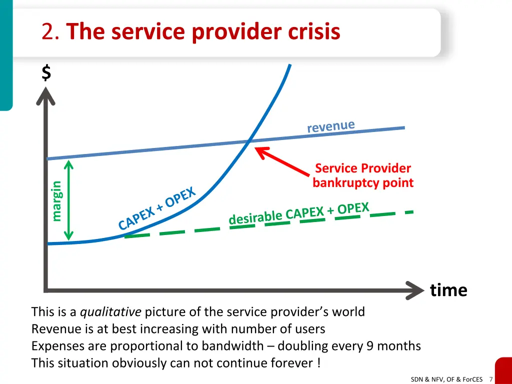 2 the service provider crisis