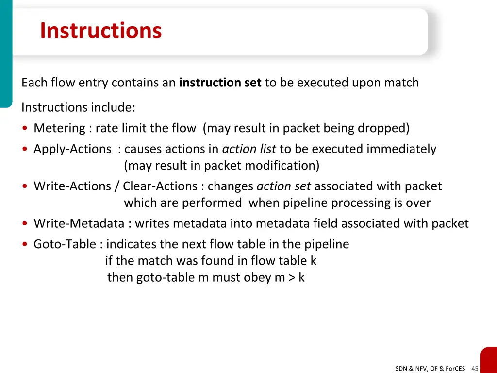 instructions