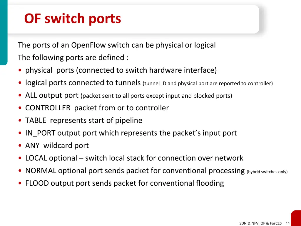 of switch ports