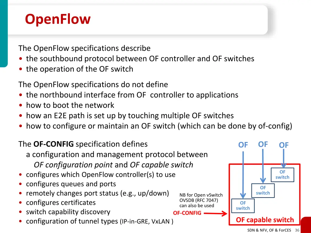 openflow 1