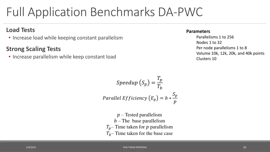 full application benchmarks da pwc