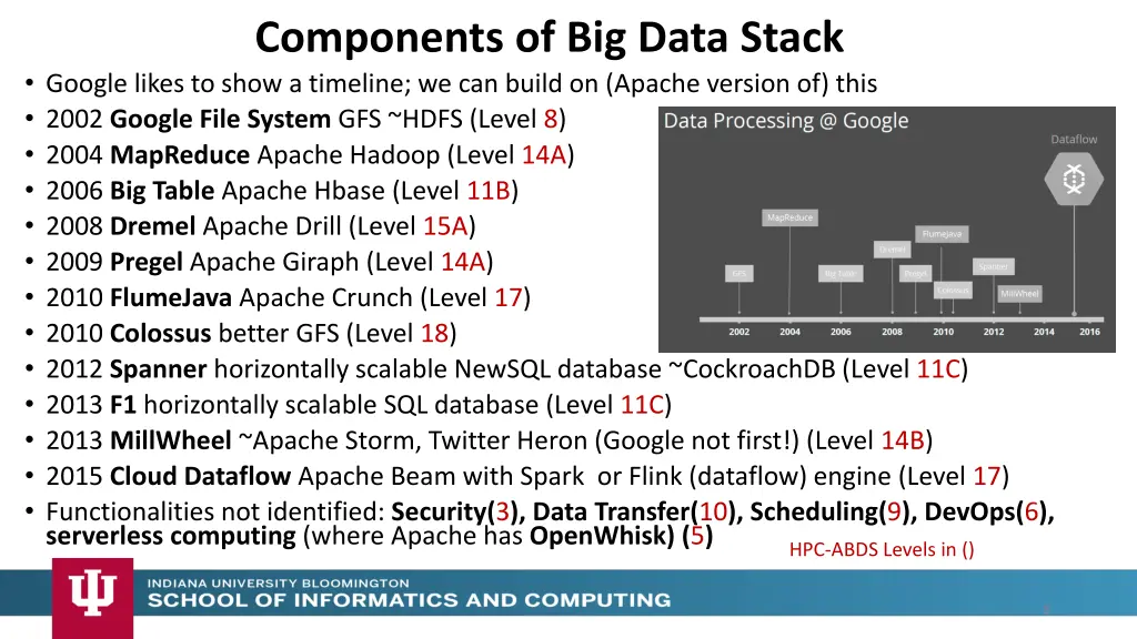 components of big data stack