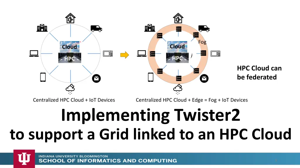 slide9