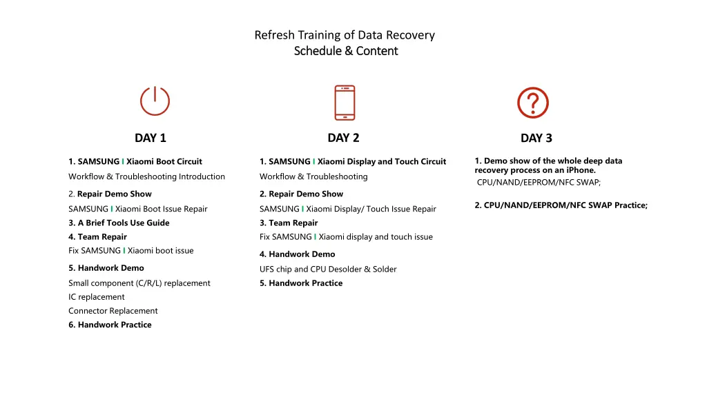 refresh training of data recovery schedule