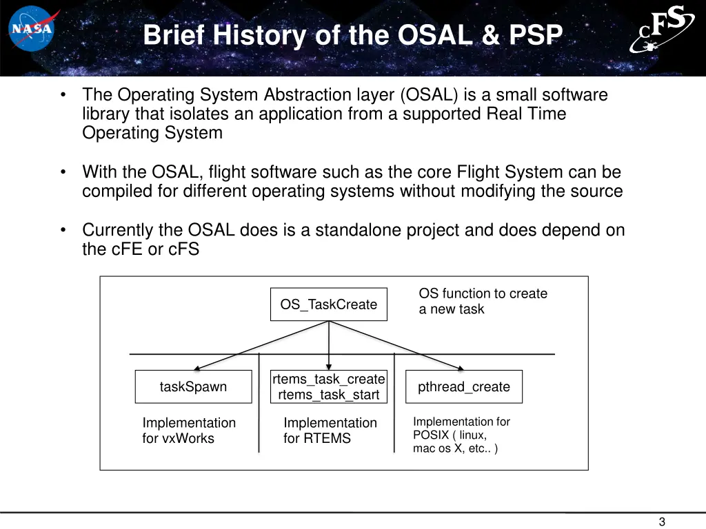 brief history of the osal psp