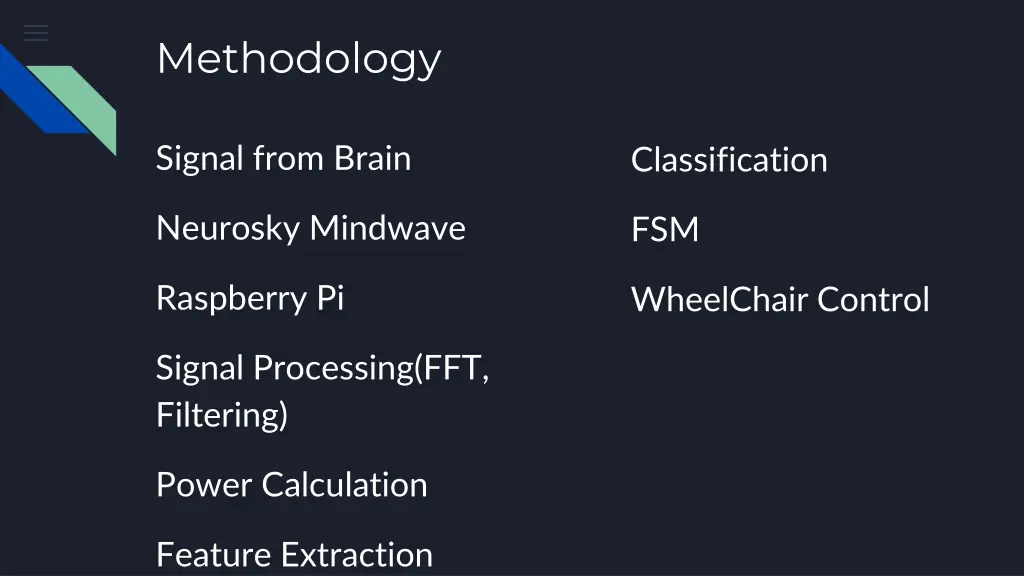 methodology