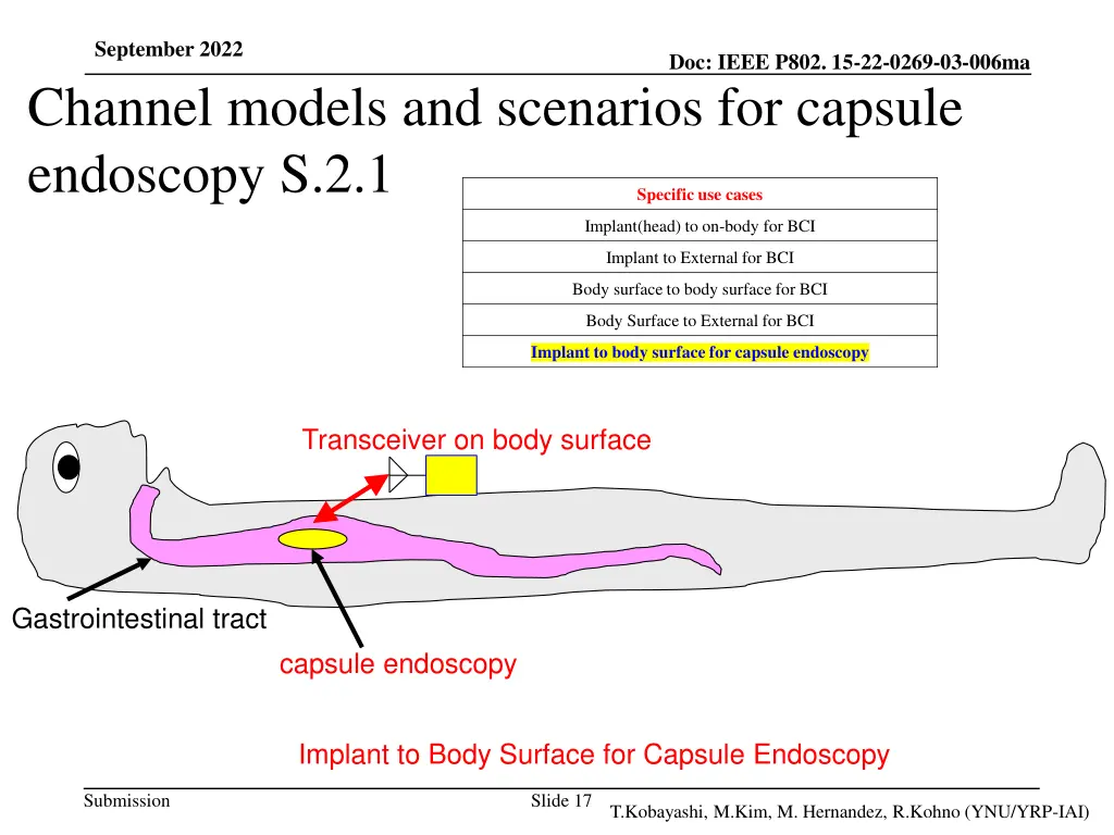 september 2022 channel models and scenarios 3