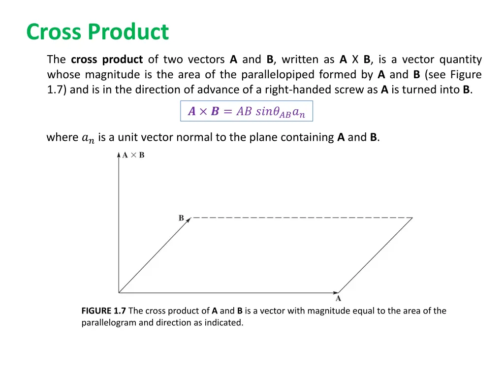 cross product