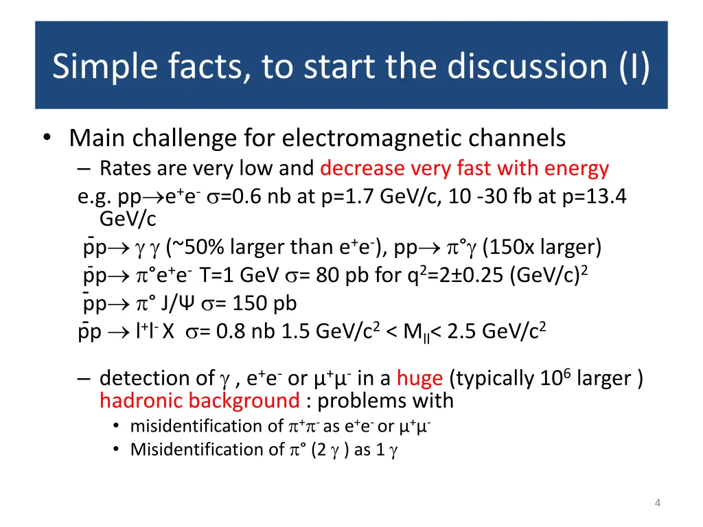 simple facts to start the discussion i