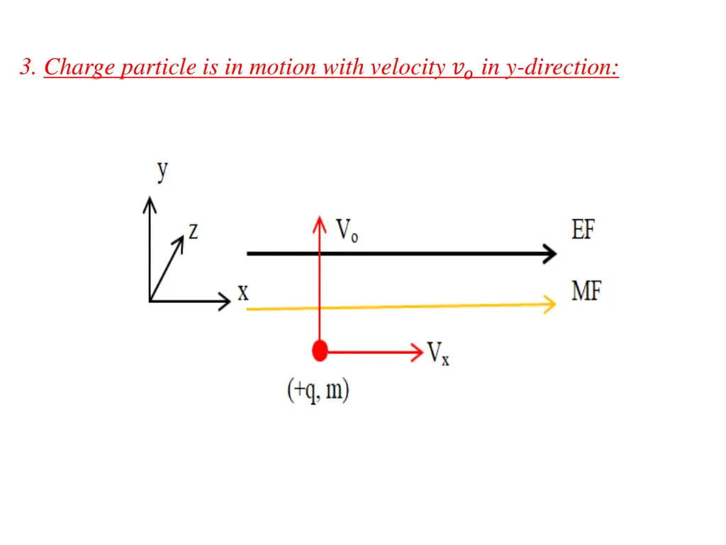 3 charge particle is in motion with velocity
