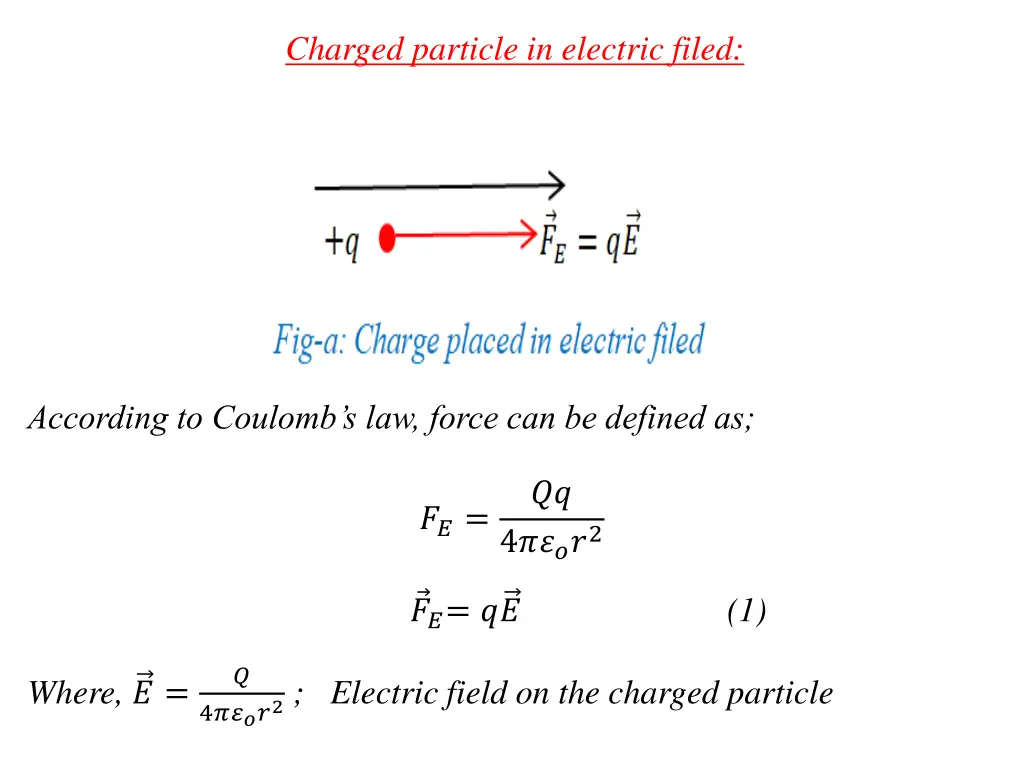 charged particle in electric filed
