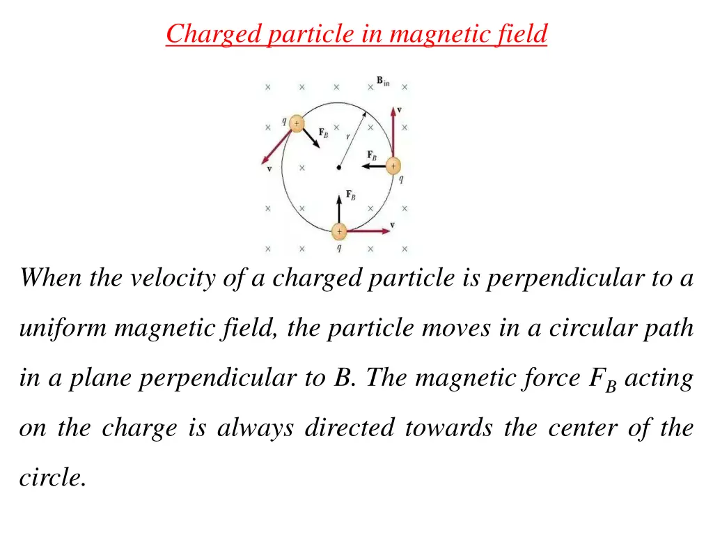 charged particle in magnetic field