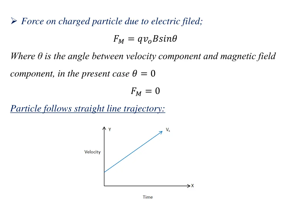 force on charged particle due to electric filed 1
