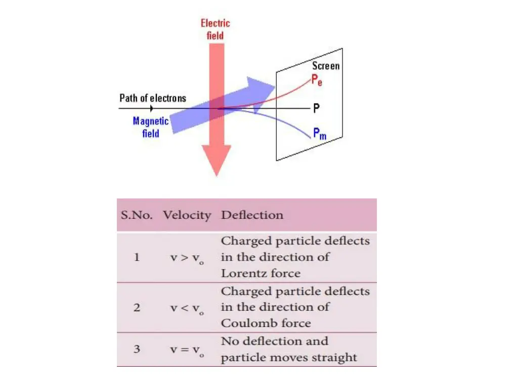 slide25