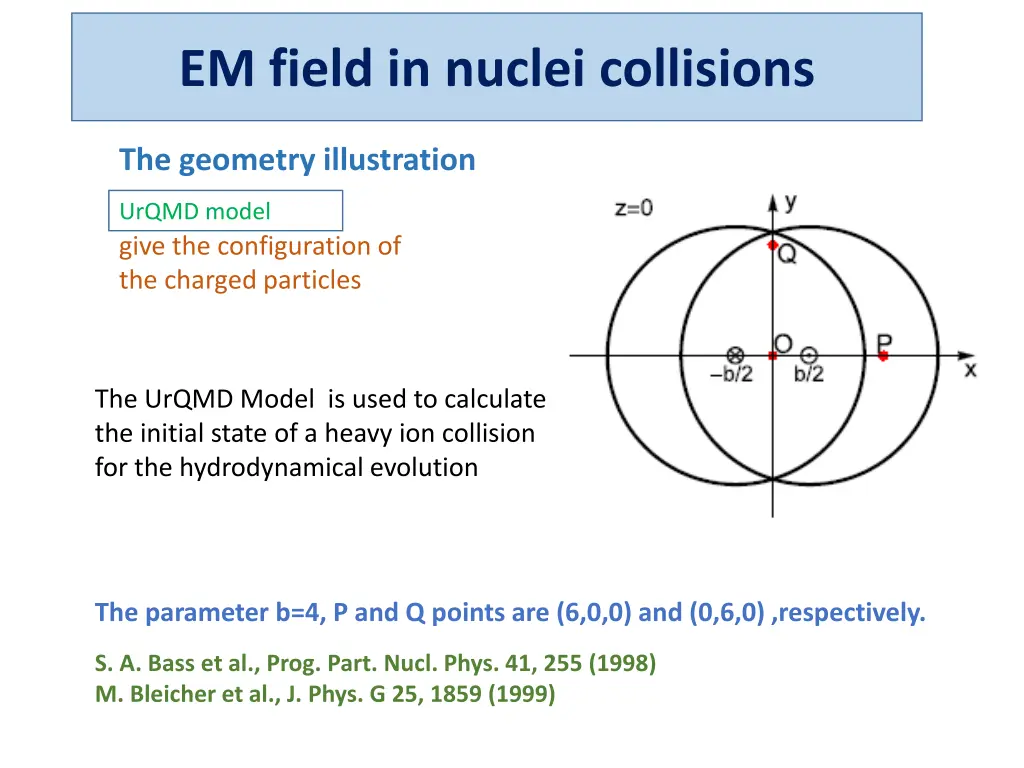 em field in nuclei collisions
