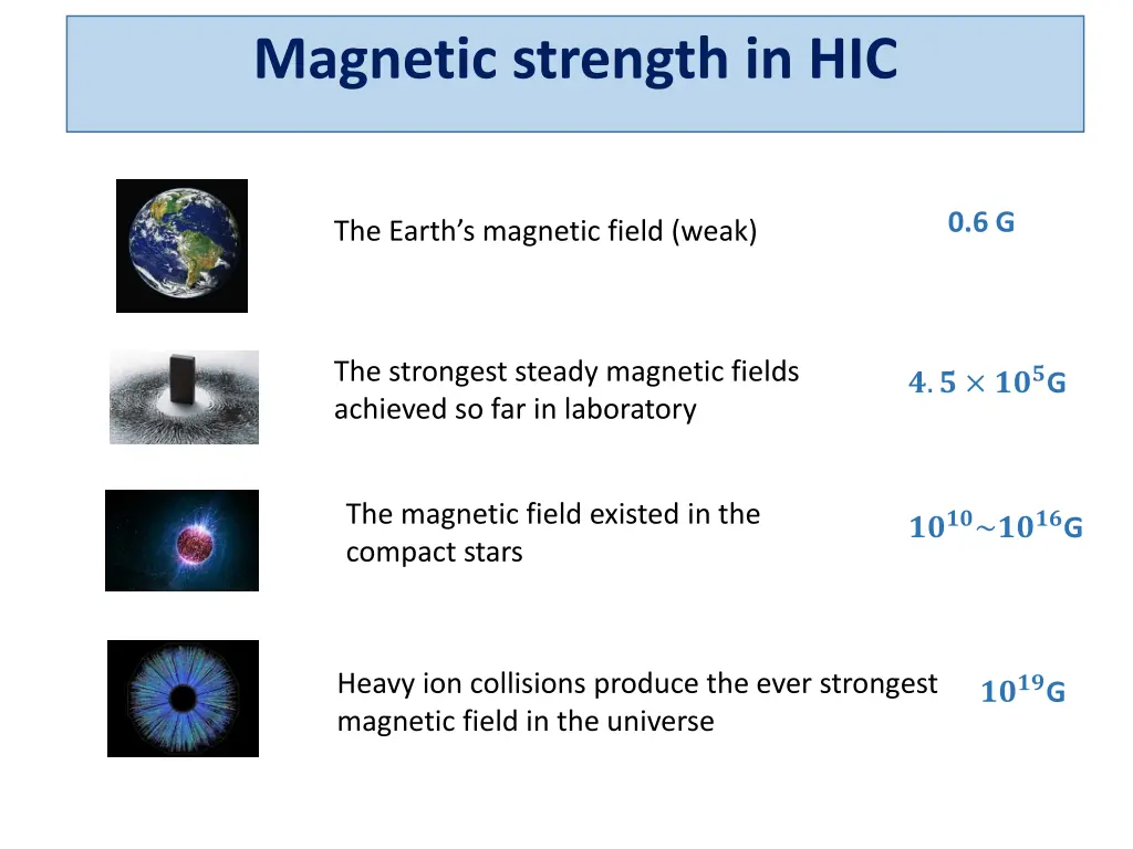 magnetic strength in hic