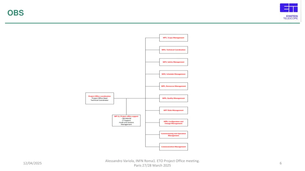 slide6