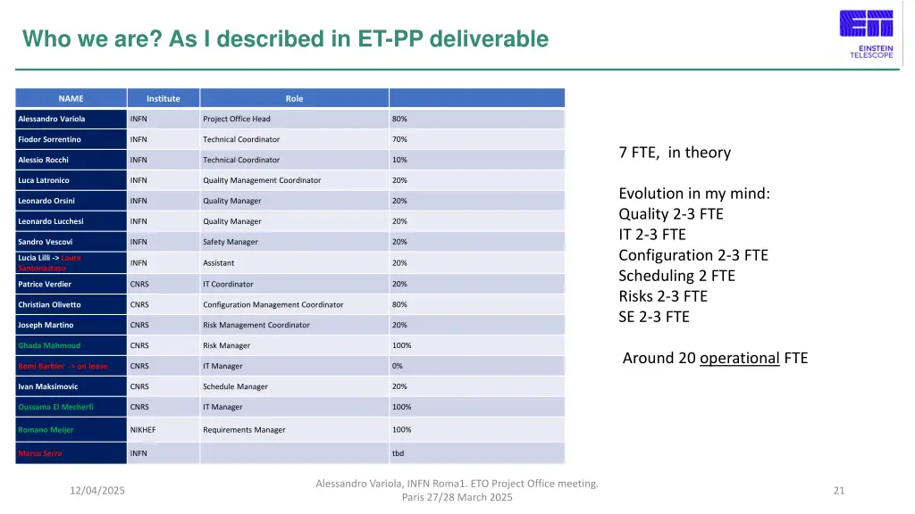 who we are as i described in et pp deliverable