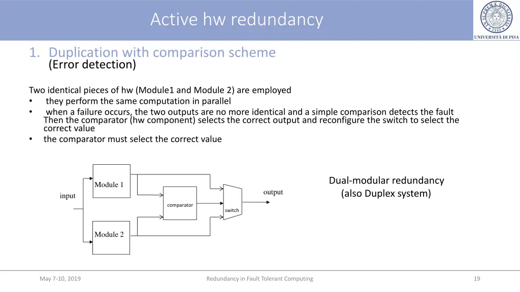active hw redundancy