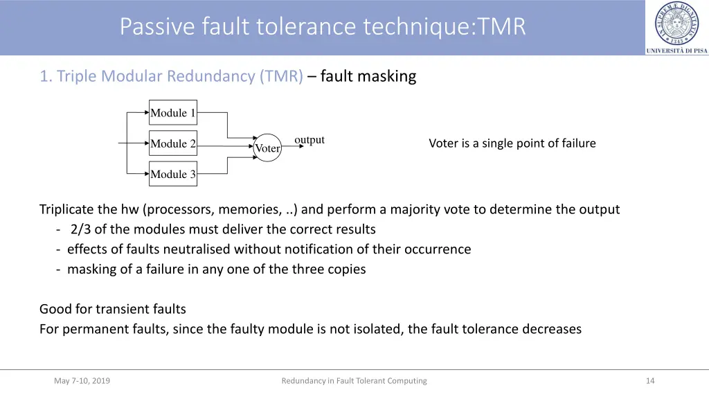 passive fault tolerance technique tmr