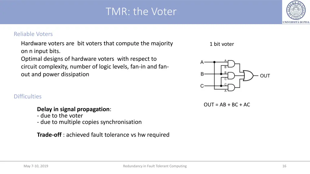 tmr the voter