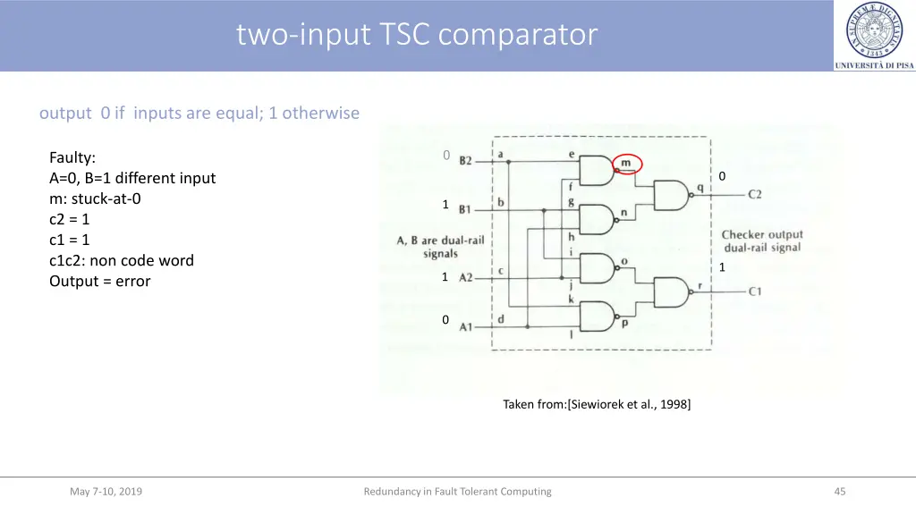 two input tsc comparator 2