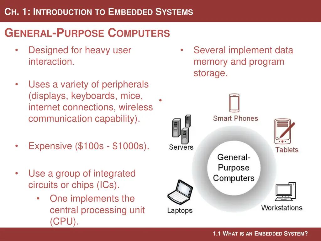 c h 1 i ntroduction to e mbedded s ystems 1