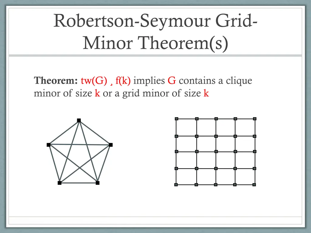 robertson seymour grid minor theorem s