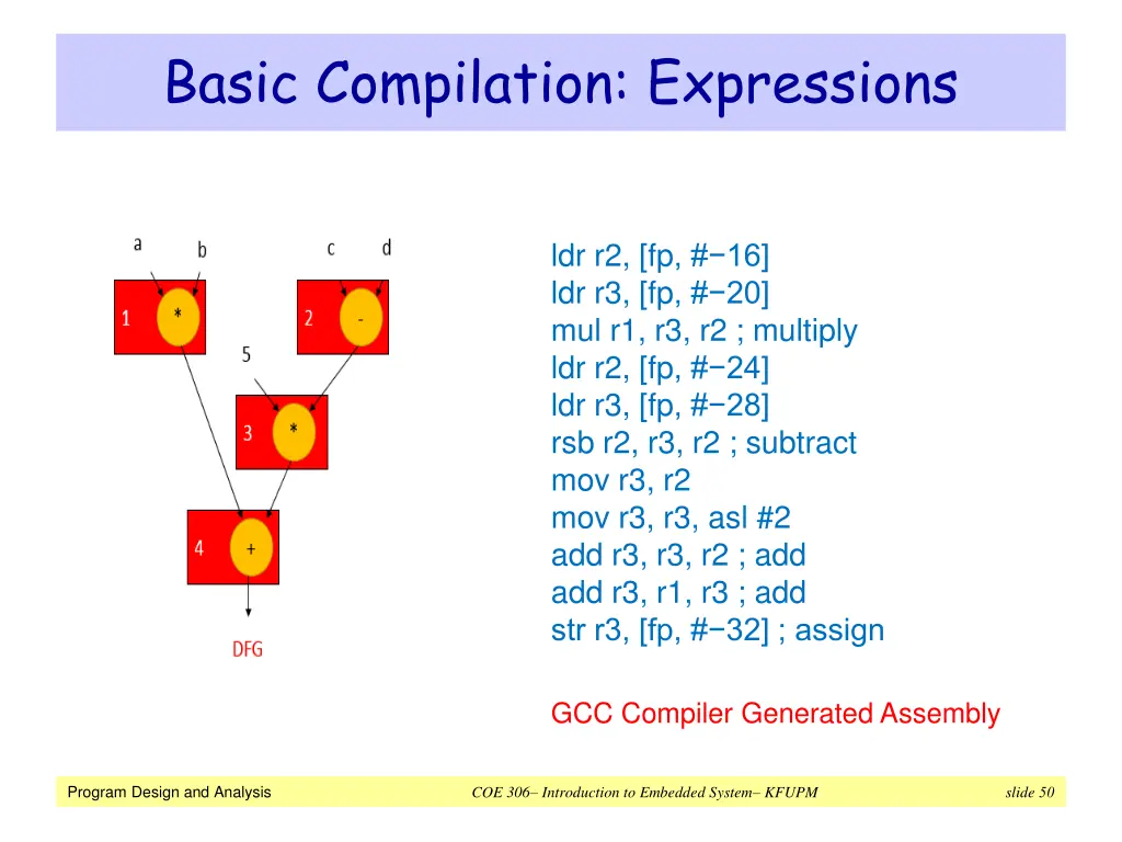 basic compilation expressions 1