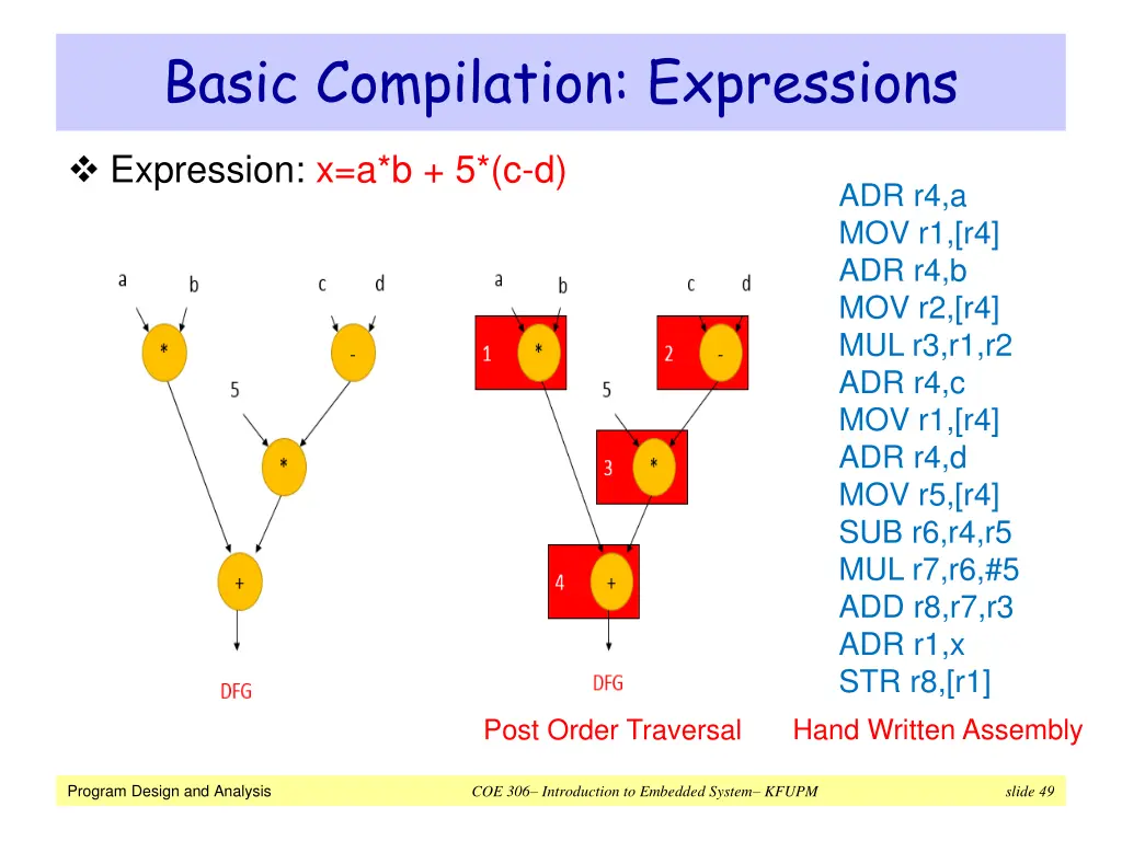 basic compilation expressions