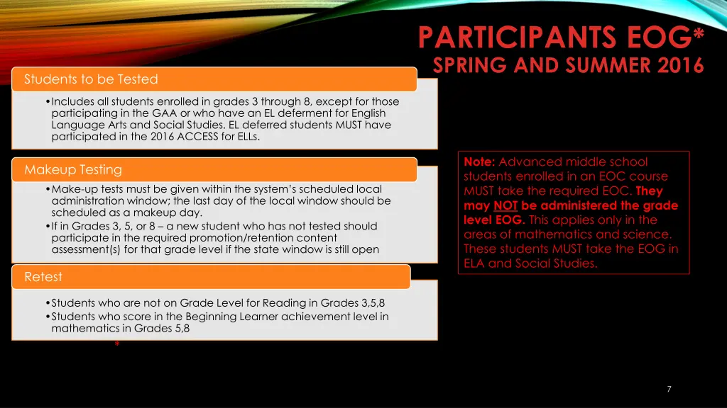 participants eog spring and summer 2016