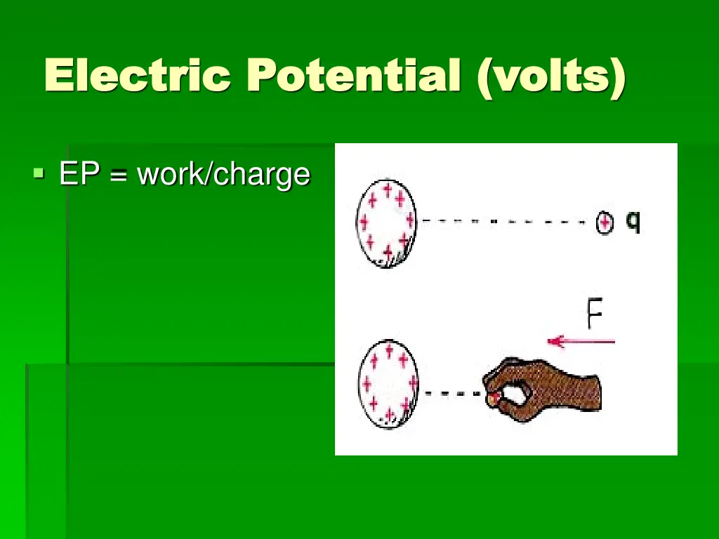 electric potential volts electric potential volts
