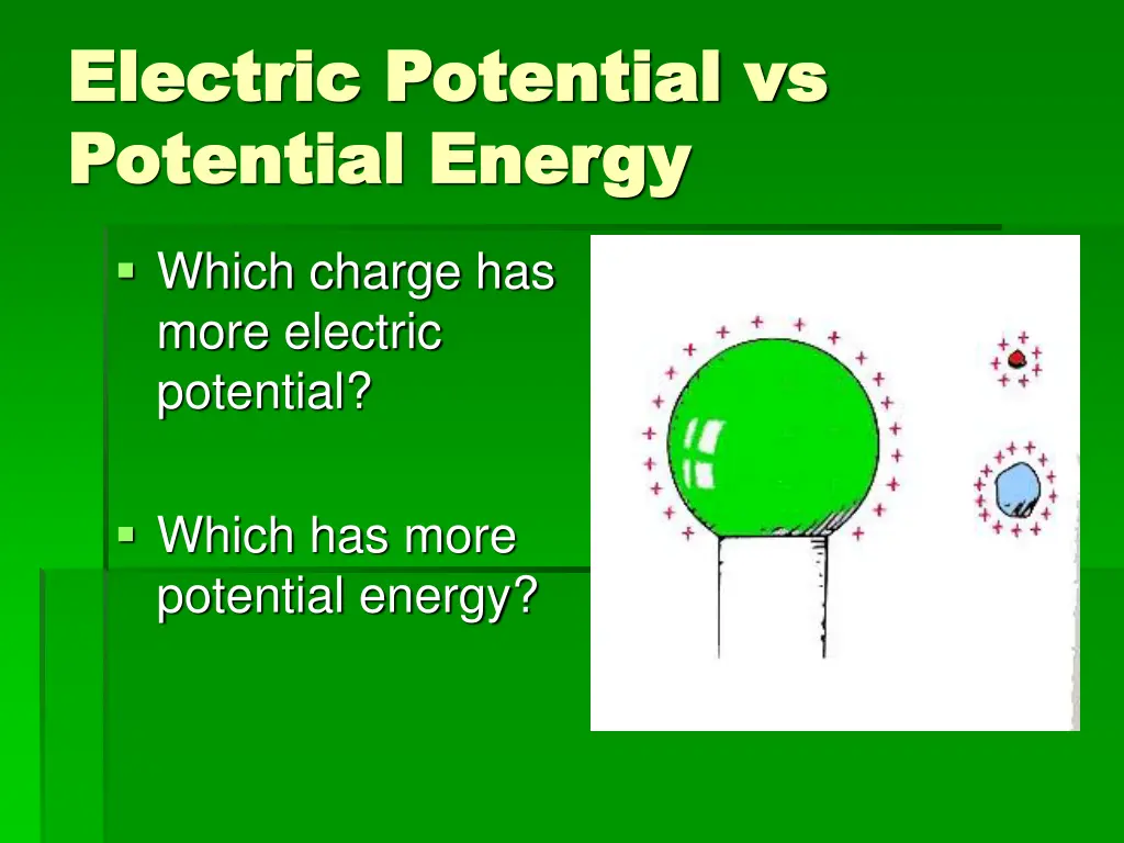 electric potential vs electric potential