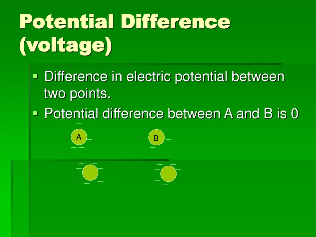potential difference potential difference voltage 1