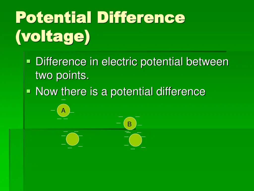 potential difference potential difference voltage 2