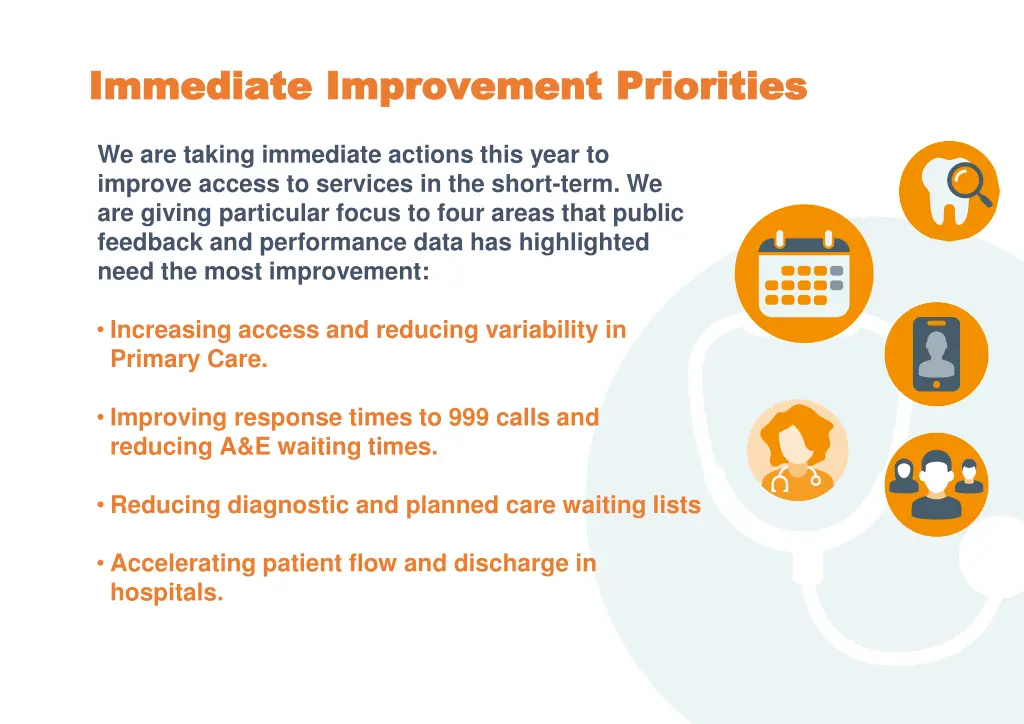 immediate improvement priorities immediate