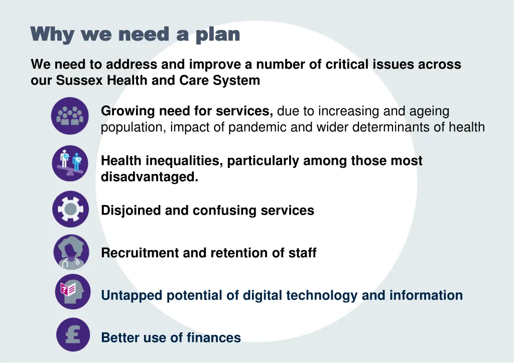 why we need a plan why we need a plan