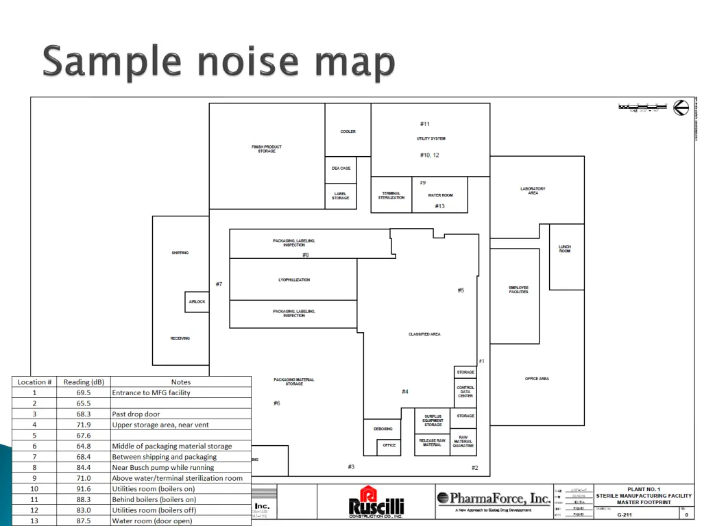 slide9