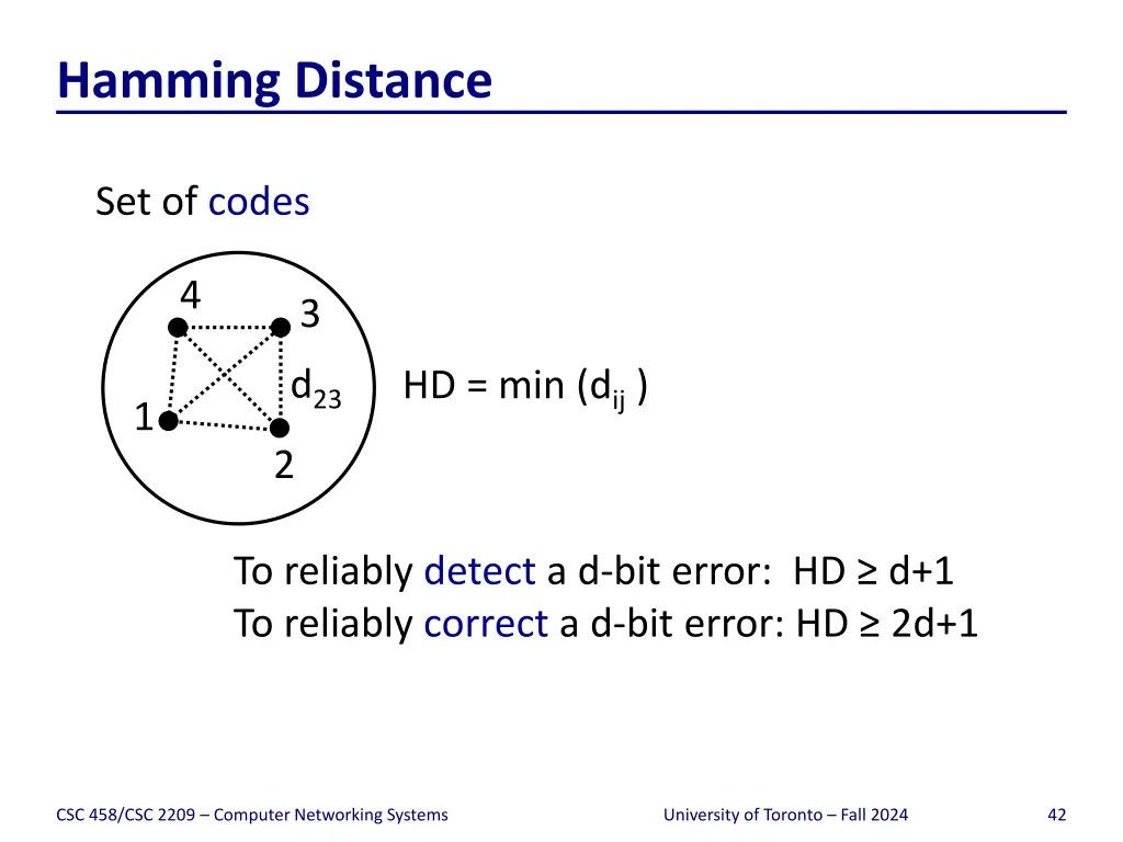 hamming distance 1
