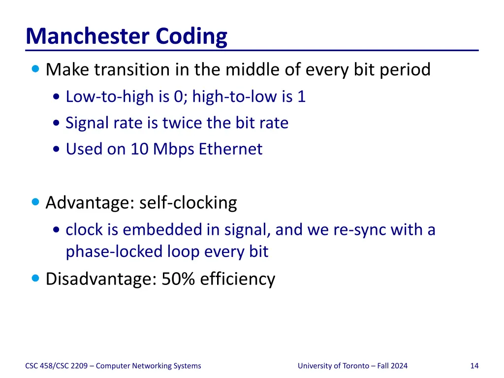 manchester coding