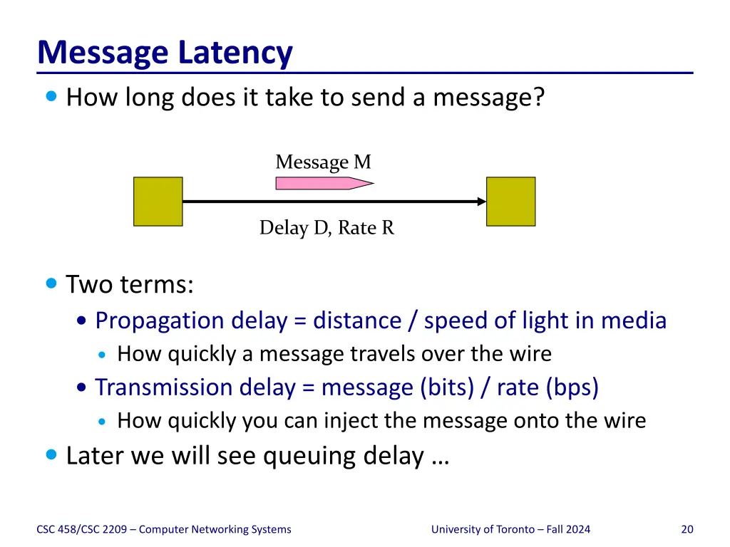 message latency how long does it take to send