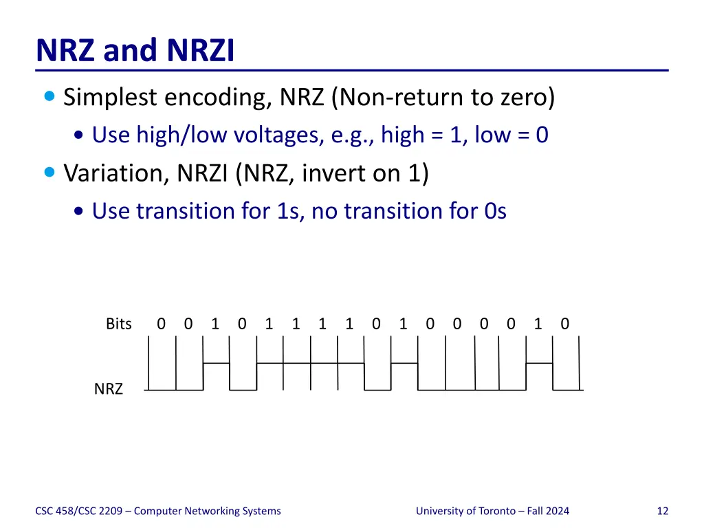 nrz and nrzi