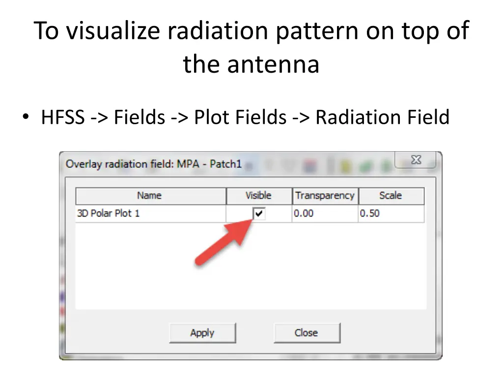 to visualize radiation pattern