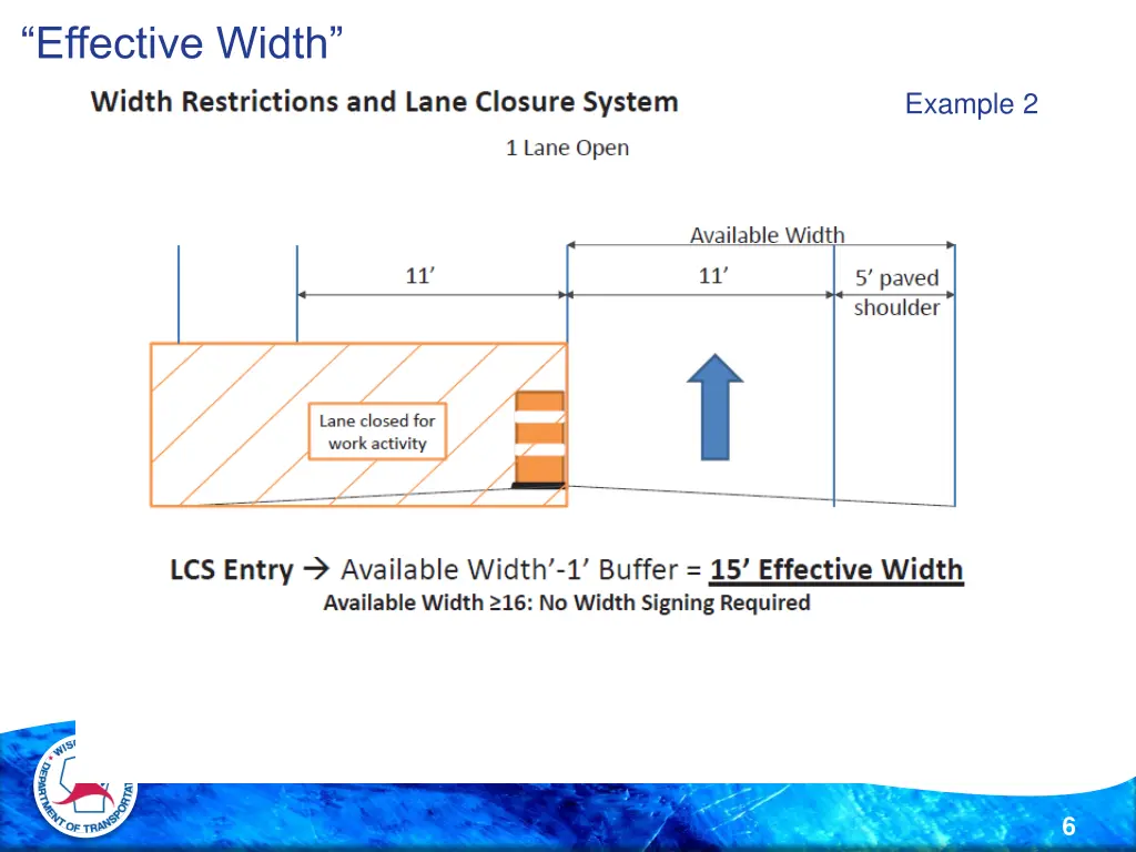 effective width 1