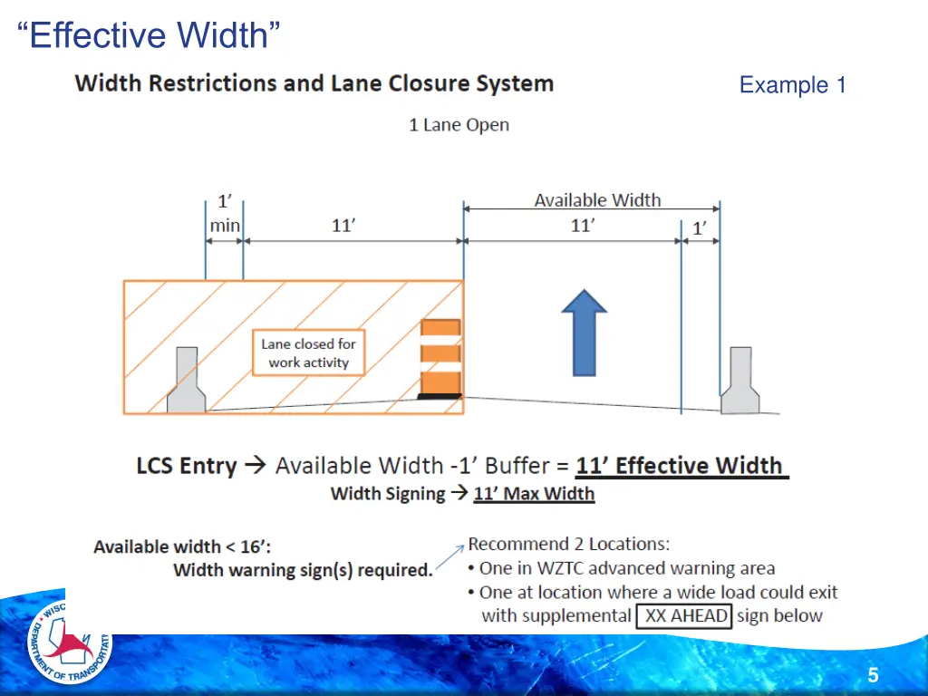 effective width