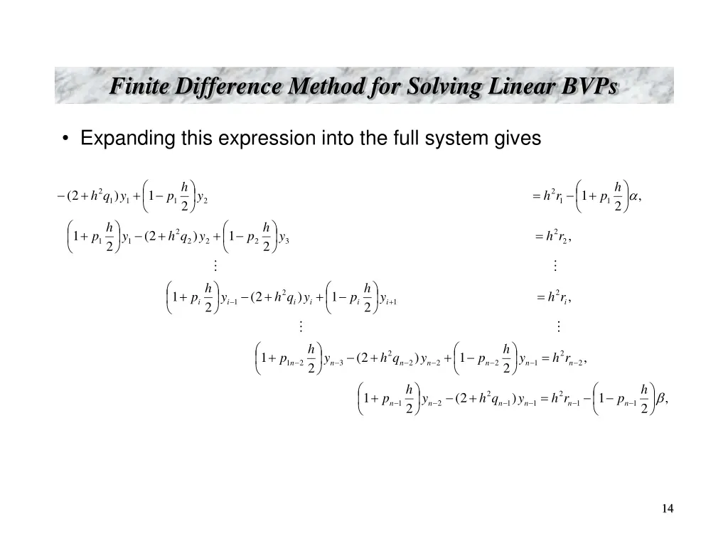 finite difference method for solving linear bvps 1