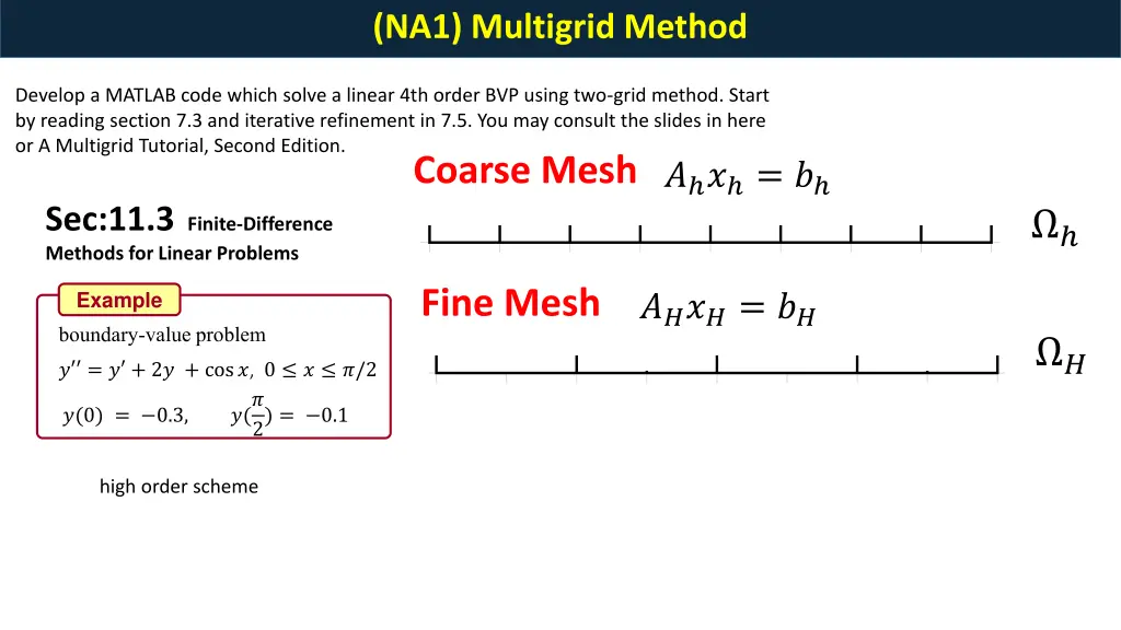 na1 multigrid method