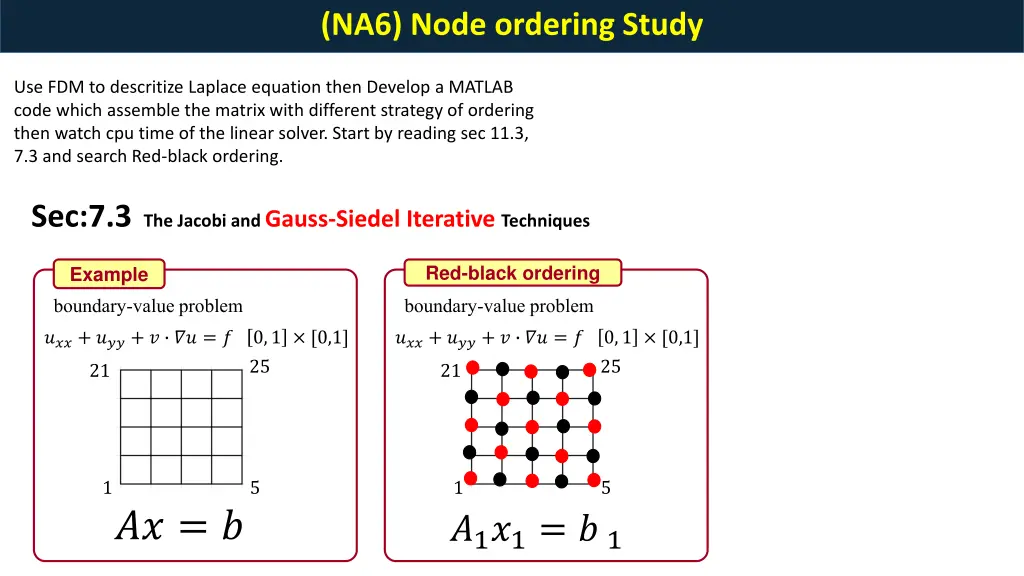 na6 node ordering study